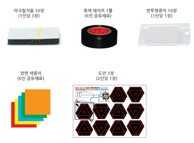 교과서에 나오는 만화경만들기1.jpg