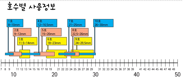 실리콘 마개 설명1.jpg