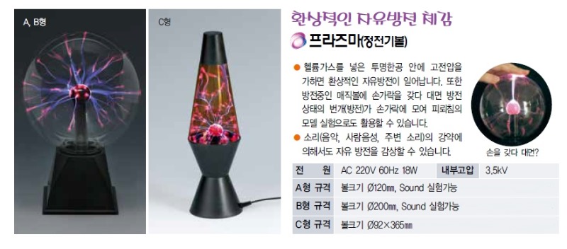 프라즈마 정전기 1.jpg