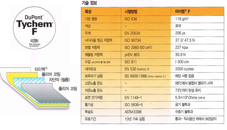 내산 앞치마 f1_1.jpg