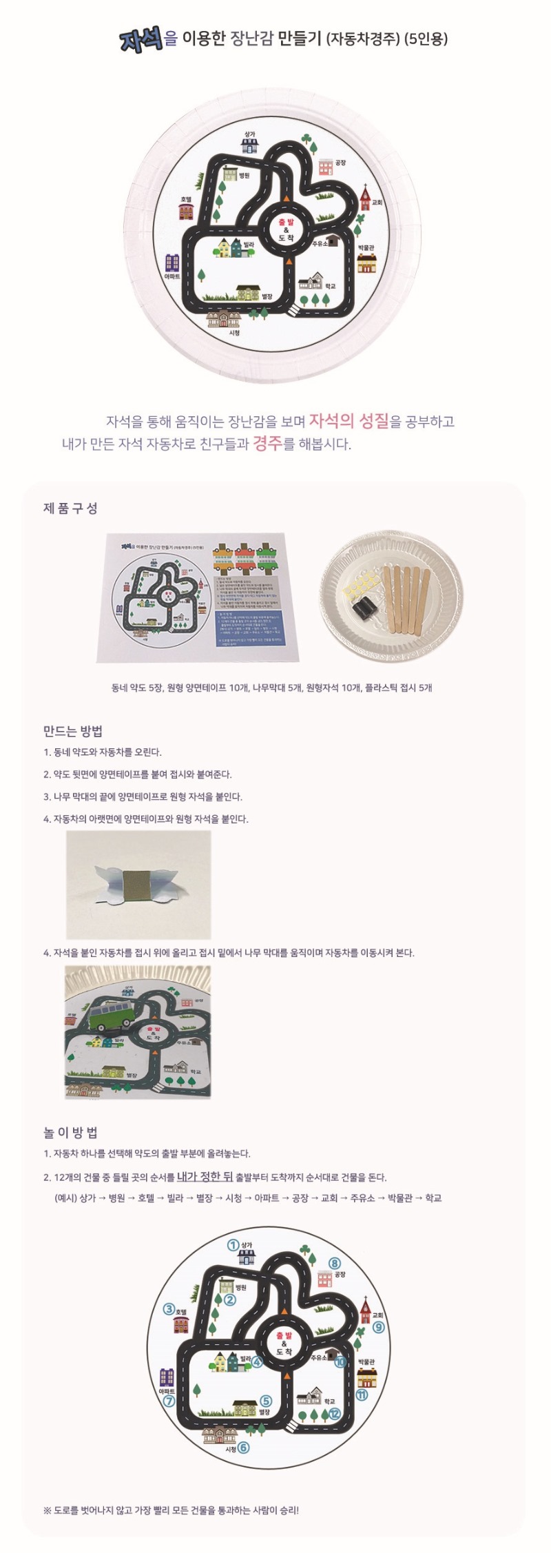 자석을 이용한 장난감 만들기 1.jpg