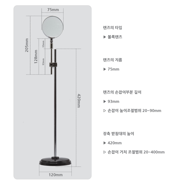 손잡이 있는 볼록렌즈 1.jpg