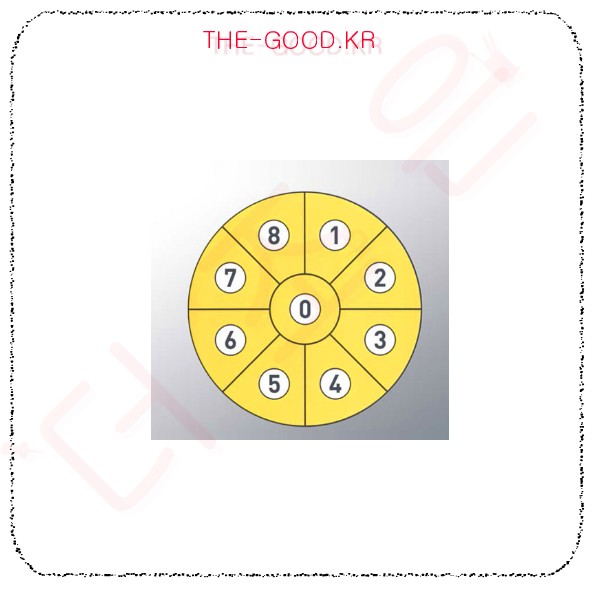 숫자판 원형.jpg