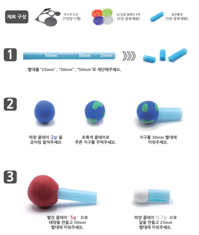 지구와 달 5인용 설명.jpg