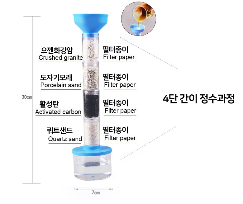 4단 간이정수기 2.jpg