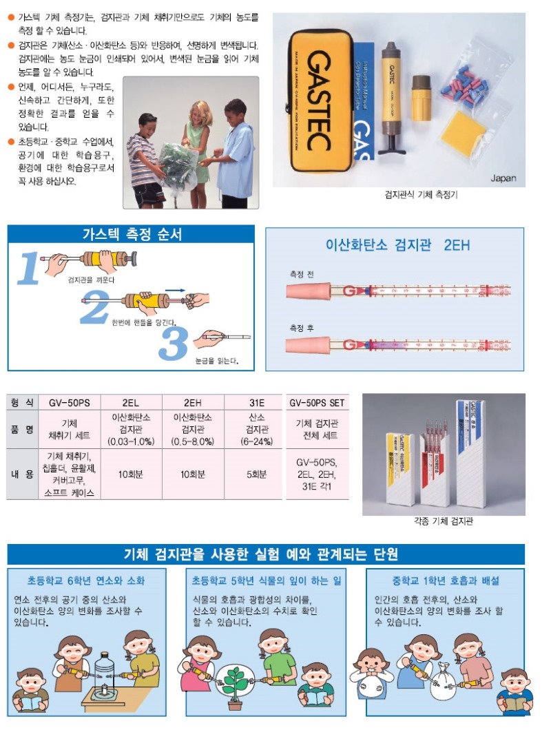 기체 측정 설명.jpg