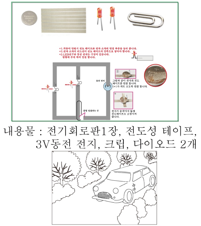 전기회로를 이용한 작품 만들기(자동차)(5명1세트)(전도성테이프)1.jpg