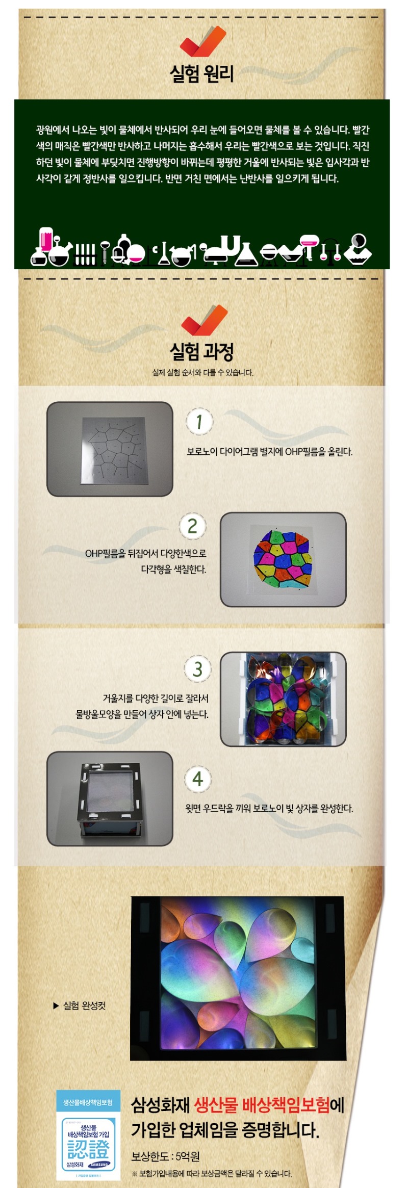 보로노이빛상자 만들기 5인세트 2.jpg