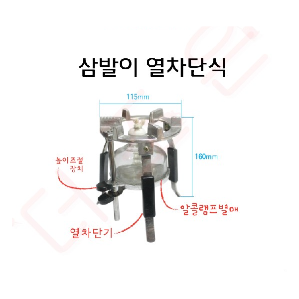 삼발이 열차단식