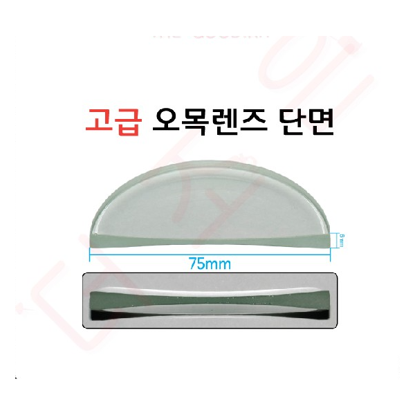 고급 오목렌즈단면