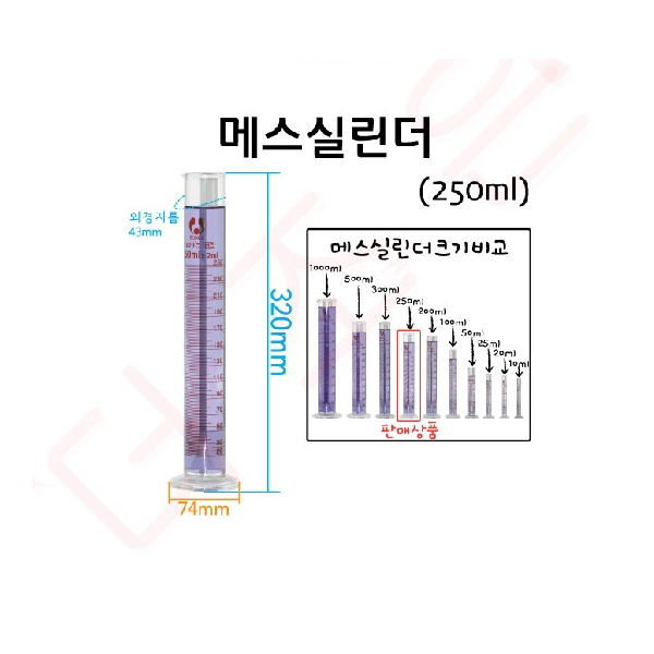 메스실린더 250ml