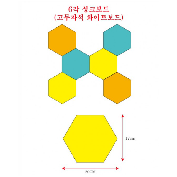 6각 싱크보드