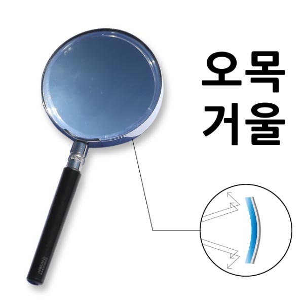 스텐테두리 오목거울 75mm - 손잡이부